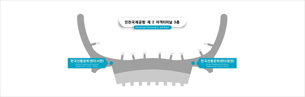 찾아오시는 길 인천공항 제2터미널 한국전통문화센터 동·서관 위치