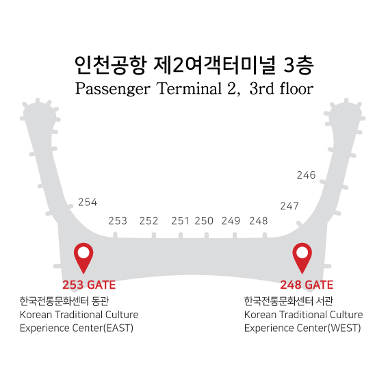 제2터미널 한국전통문화센터 상설전시 – 치유의 공간, 약방(2)