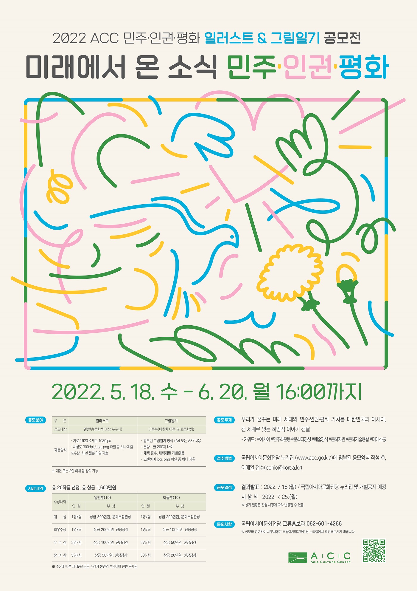 2022 ACC 민주⦁인권⦁평화 일러스트&그림일기 공모전 포스터