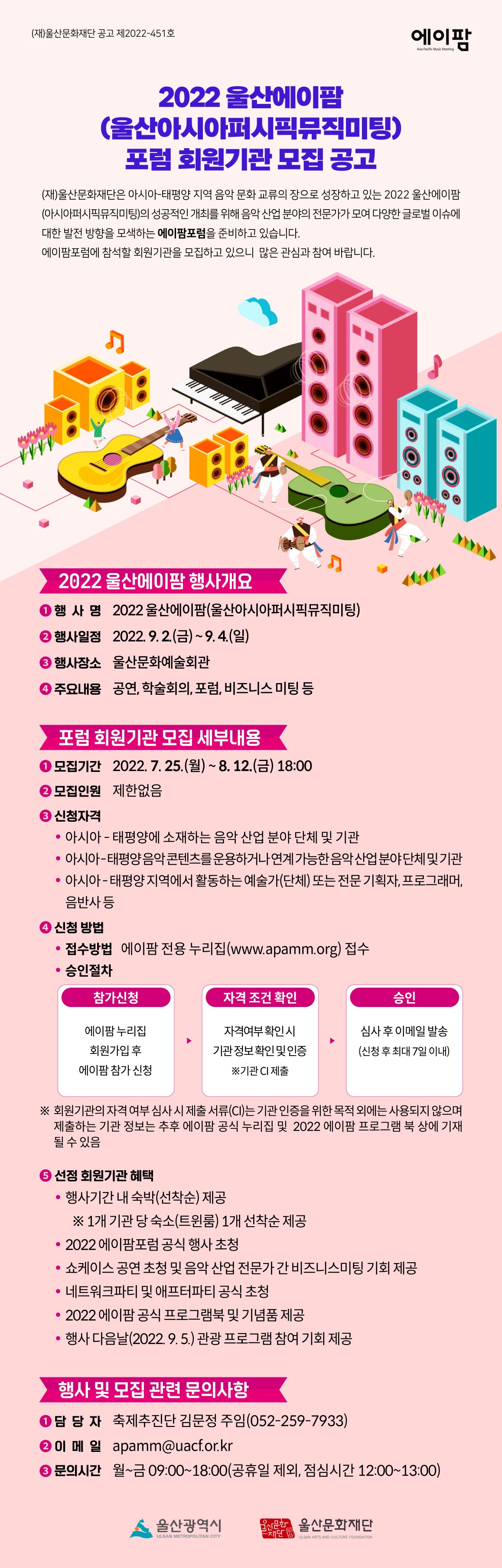 2022 울산에이팜(울산아시아퍼시픽뮤직미팅) 포럼 회원기관 모집 공고 포스터