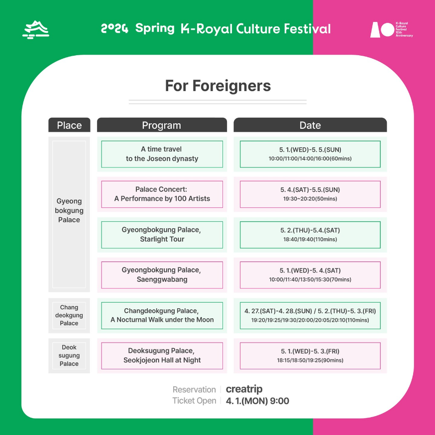 2024 Spring K-Royal Culture Festival Reservation Program Information for Foreigners 포스터2