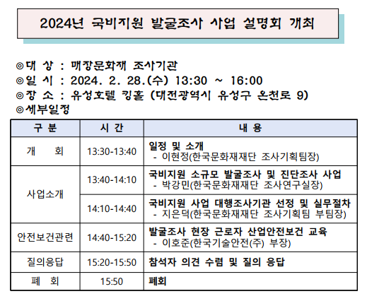 2023년 국비지원 발굴조사 사업 설명회 개최